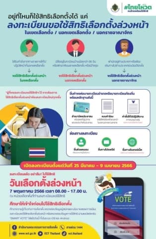 ภาพประกอบข่าว