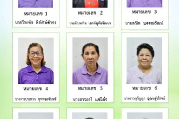 ภาพประกอบข่าว ลำดับที่ 6 จาก ประกาศรายชื่อผู้สมัครรับเลือกเป็นกรรมการชุมชนของเทศบาลเมืองอุทัยธานี ชุมชนที่ 1-15 จำนวน 154 ราย