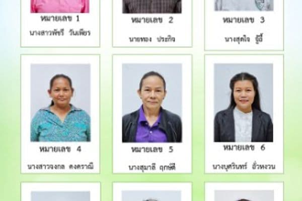 ภาพประกอบข่าว ลำดับที่ 7 จาก ประกาศรายชื่อผู้สมัครรับเลือกเป็นกรรมการชุมชนของเทศบาลเมืองอุทัยธานี ชุมชนที่ 1-15 จำนวน 154 ราย