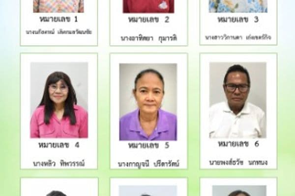 ภาพประกอบข่าว ลำดับที่ 11 จาก ประกาศรายชื่อผู้สมัครรับเลือกเป็นกรรมการชุมชนของเทศบาลเมืองอุทัยธานี ชุมชนที่ 1-15 จำนวน 154 ราย