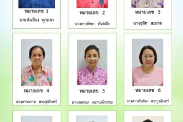 ภาพประกอบข่าว ลำดับที่ 16 จาก ประกาศรายชื่อผู้สมัครรับเลือกเป็นกรรมการชุมชนของเทศบาลเมืองอุทัยธานี ชุมชนที่ 1-15 จำนวน 154 ราย