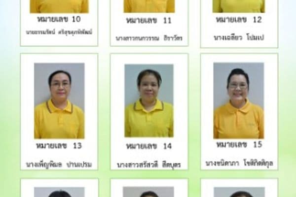 ภาพประกอบข่าว ลำดับที่ 14 จาก ประกาศรายชื่อผู้สมัครรับเลือกเป็นกรรมการชุมชนของเทศบาลเมืองอุทัยธานี ชุมชนที่ 1-15 จำนวน 154 ราย