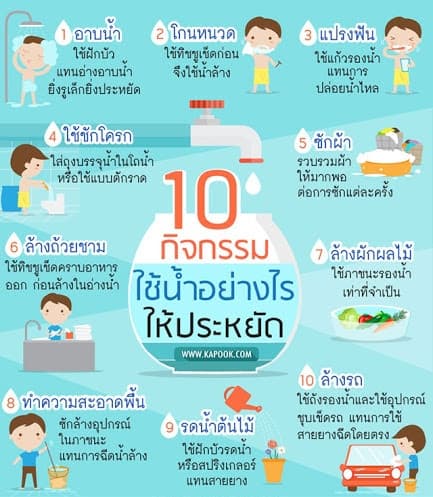 ภาพประกอบข่าว