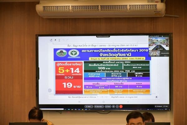 ภาพประกอบข่าว ลำดับที่ 3 จาก ร่วมประชุมคณะกรมการจังหวัด หัวหน้าส่วนราชการ ประจำเดือนกรกฎาคม 2564