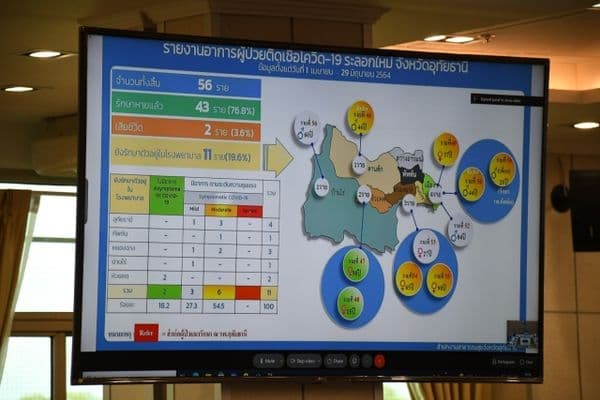 ภาพประกอบข่าว ลำดับที่ 1 จาก ร่วมประชุมคณะกรรมการโรคติดต่อ