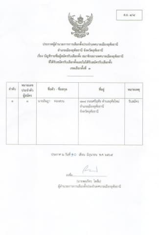 ภาพประกอบข่าว